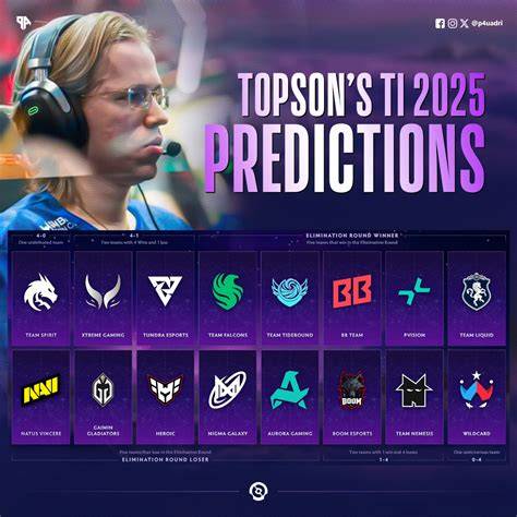 esports predictions